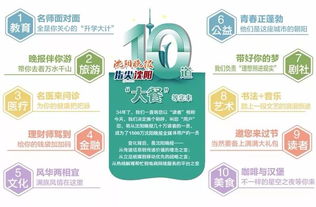 沈阳2019年夏天,你绝对不能错过的10道 大餐 竟然是