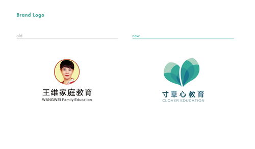 寸草心教育咨询品牌全案
