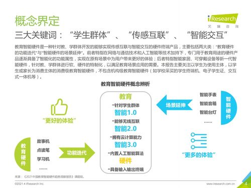 2021年中国教育智能硬件趋势洞察之行业概览